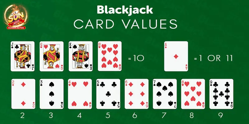 Blackjack Sunwin - Game Bài Hay Chinh Phục Làng Cá Cược